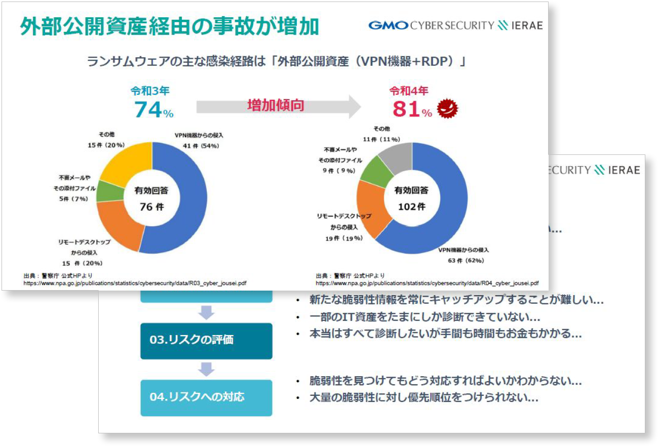 ASM解説資料